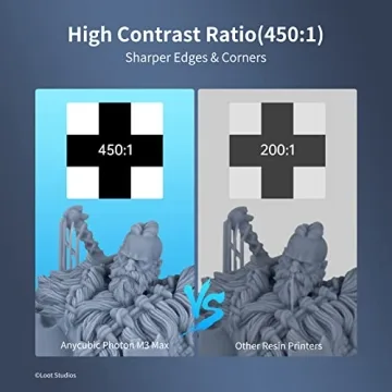 ANYCUBIC Photon M3 Max 3D Printer Overview