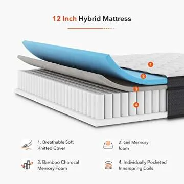 Sweetnight King Mattress in a Box - 12 Inch Pillow Top King Size Mattress, Gel Memory Foam Hybrid Mattress with Individually Pocketed Springs for Support & Comfort Sleep, Siesta Black