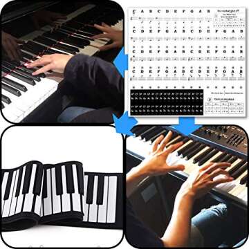 AIEX Piano Stickers Easy Application for All Keyboards