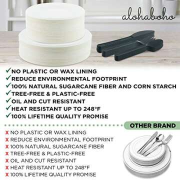 Eco-Friendly 250 Piece Disposable Dinnerware Set