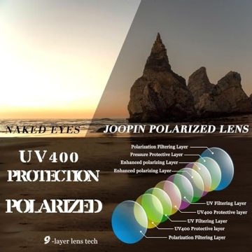 Joopin Oversized Polarized Sunglasses Women UV Protection