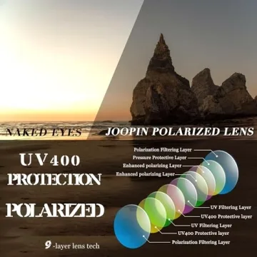 Joopin Oversized Polarized Sunglasses Women UV Protection