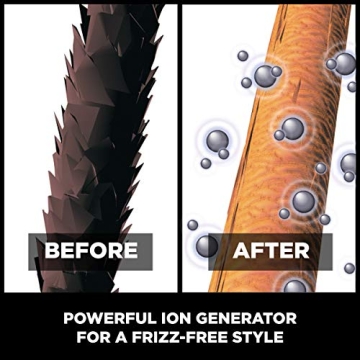 Titanium Ceramic Hot Air Brush for Effortless Styling