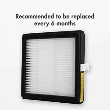 Tenergy 3 Pack Replacement H13 Hepa Filter for Sorbi