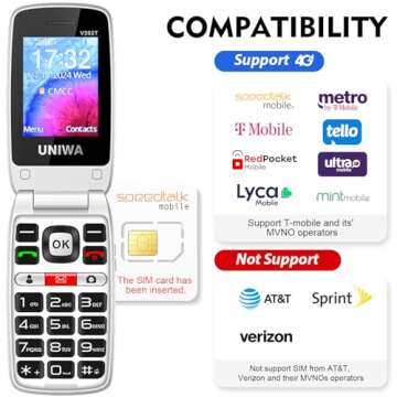 Mosthink 4G Unlocked Flip Cell Phone for Senior with Speed Talk SIM Card, SOS Big Button Basic Cell ...