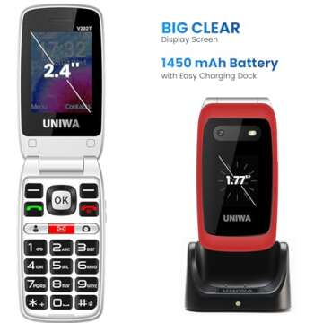 Mosthink 4G Unlocked Flip Cell Phone for Senior with Speed Talk SIM Card, SOS Big Button Basic Cell Phone for Elderly, 2.4'' HD Display, Big Volume, 1450mAh Battery with Charging Dock (Red)