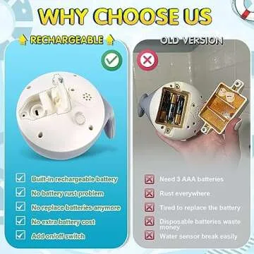 Gigilli Baby Bath Toys for Kids 1-3, Fun & Safe Sprinkler