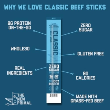New Primal Grass Fed Beef Sticks - Keto Gluten-Free Snack