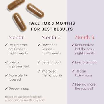 Womaness Menopause Relief Supplements - Natural Support for Women