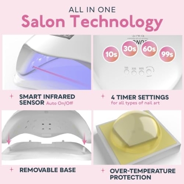 Professional SUNUV UV LED Nail Lamp for Home Use
