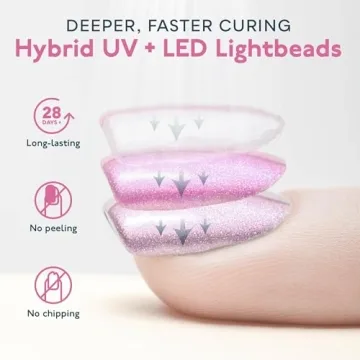 Professional SUNUV UV LED Nail Lamp for Home Use