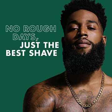 SheaMoisture Beard Care Gift Set – Beard Oil & Beard Balm Scented with Essential Oils, Christmas Gifts for Men (2 Piece Set)