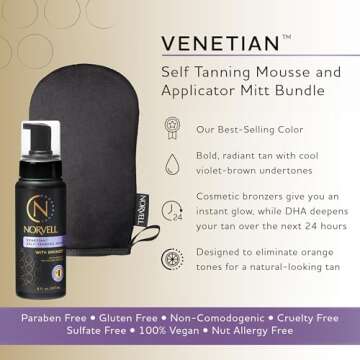 Norvell Sunless Self Tanning Bundle - Premium Natural Glow Package