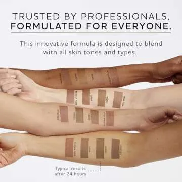 Norvell Self Tanning Bundle for Natural Glow