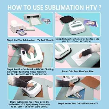 HTVRONT Sublimation Vinyl for Dark/Light Fabric 12" x 20FT