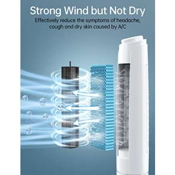 BREEZEWELL 3-In-1 Evaporative Cooler w/Cooling & Sleep Mode, Air Conditioner Portable for Room, 20Ft Remote Control, 43IN Evaporative Air Cooler w/12H Timer & 4 Ice Packs, Air Conditioner Fan for Home