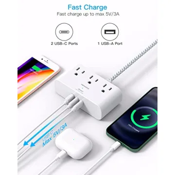 Ultra Thin Flat Plug Power Strip with USB Ports