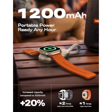 LISEN Portable Charger for Apple Watch - 1200mAh Power Bank