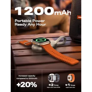 LISEN Portable Charger for Apple Watch - 1200mAh Power Bank