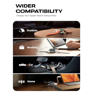 LISEN Portable Charger for Apple Watch - 1200mAh Power Bank