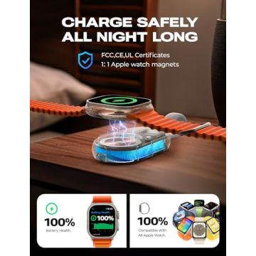 LISEN Portable Charger for Apple Watch - 1200mAh Power Bank