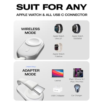 LISEN Portable Charger for Apple Watch - 1200mAh Power Bank