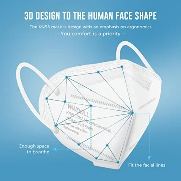 KN95 Face Mask 25 Pack - 5-Layer Breathable Masks