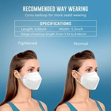 KN95 Face Mask 25 Pack - 5-Layer Breathable Masks