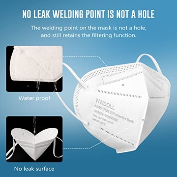 KN95 Face Mask 25 Pack - 5-Layer Breathable Masks