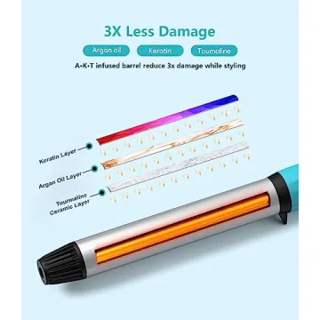 Non-Clamp Curling Wand for Effortless Beach Waves