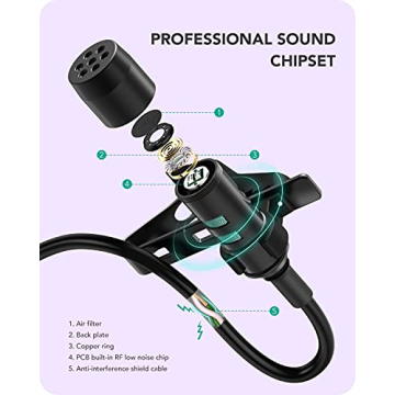 PoP Voice Lavalier Microphone for iPhone - Pro Quality Audio