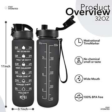 Newfad 32 oz Water Bottles with Straw & Strap, Motivational Water Bottles with Times to Drink, BPA F...