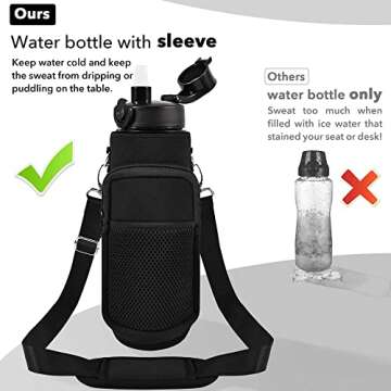 Newfad 32 oz Water Bottles with Straw & Strap, Motivational Water Bottles with Times to Drink, BPA Free Reusable Sports Water Bottle with Sleeve Carrier for Hiking, Travel, Running or Fitness