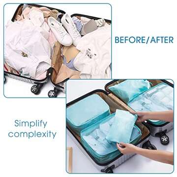 10 PCS Travel Packing Organizers for Easy Luggage Organization