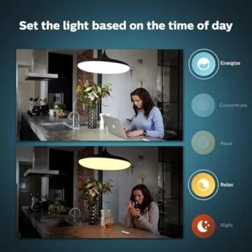 Philips Hue Smart Wireless Dimmer Switch V2 for Lighting Control