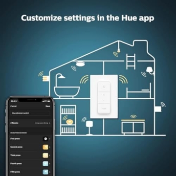 Philips Hue Smart Wireless Dimmer Switch V2 for Lighting Control
