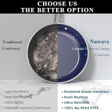 NuWave Ceramic Nonstick Cookware Set - Eco-Friendly & Stylish