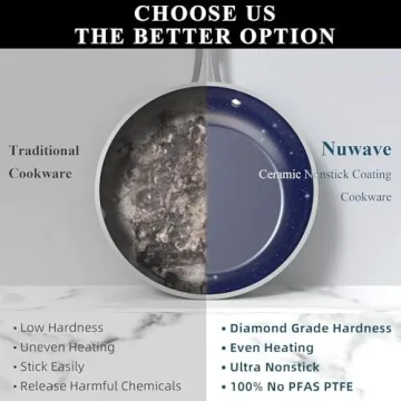 NuWave Ceramic Nonstick Cookware Set - Eco-Friendly & Stylish