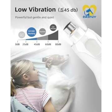 Casfuy Dog Nail Grinder Quiet - (45db) 6-Speed Pet Nail Grinder with 2 LED Lights for Large Medium Small Puppy Dogs/Cats, Professional 3 Ports Rechargeable Electric Dog Nail Trimmer with Dust Cap