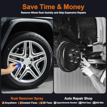 FreeSinger Rust Remover Spray - Heavy Duty, Fast-Acting Cleaner