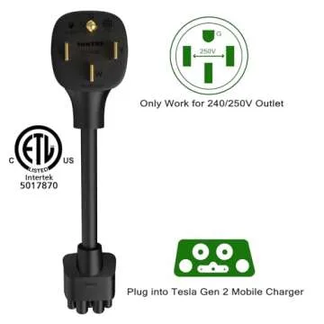 Aiskooc NEMA 14-50 Adapter for Efficient Tesla Charging