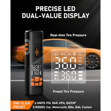 Tire Inflator Portable Air Compressor with Digital Gauge