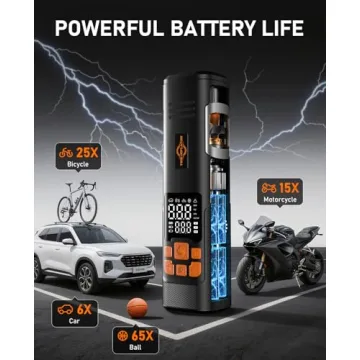 Tire Inflator Portable Air Compressor with Digital Gauge