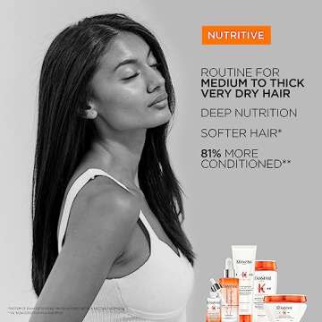 KÉRASTASE Nutritive Masquintense Riche Hair Mask, Deeply Nourishes & Conditions with Plant-Based Proteins & Niacinamide for Medium to Thick Dry Hair, 6.8 Fl Oz