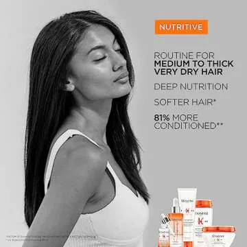 KÉRASTASE Nutritive Masquintense Riche Hair Mask, Deeply Nourishes & Conditions with Plant-Based Proteins & Niacinamide for Medium to Thick Dry Hair, 6.8 Fl Oz