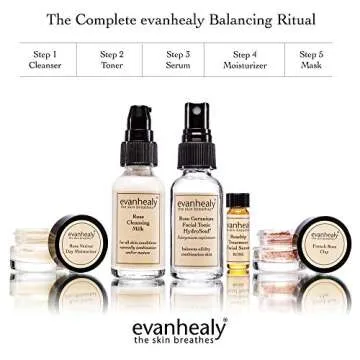 evanhealy Balancing Ritual | Rose Skin Care Set | 5 Piece Travel Face Care Kit for Combination Skin | Skincare Kit with Facial Mask & Gentle Skin Cleanser | Harmonize Oil Imbalance
