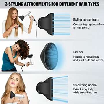 Slopehill Hair Dryer with Brushless Motor