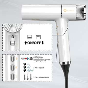Slopehill Hair Dryer with Brushless Motor