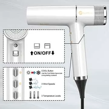 Slopehill Hair Dryer with Brushless Motor