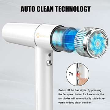 Slopehill Hair Dryer with Brushless Motor